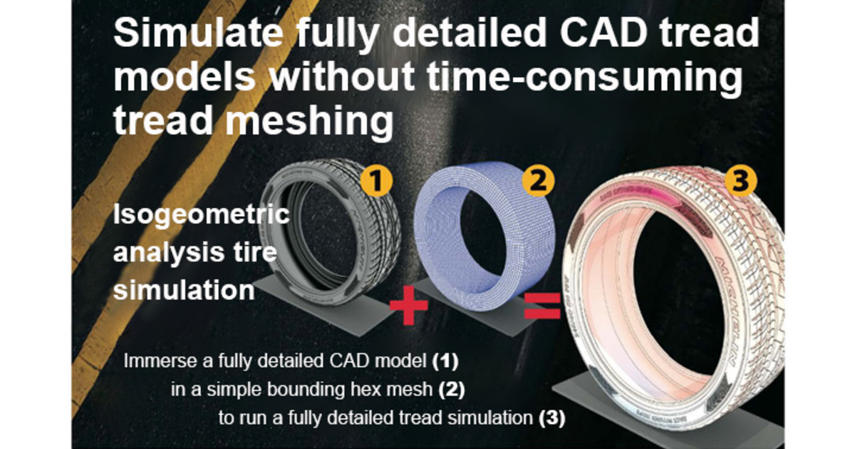 Coreform, Endurica collaborate on tire tread development - Vimarsana News