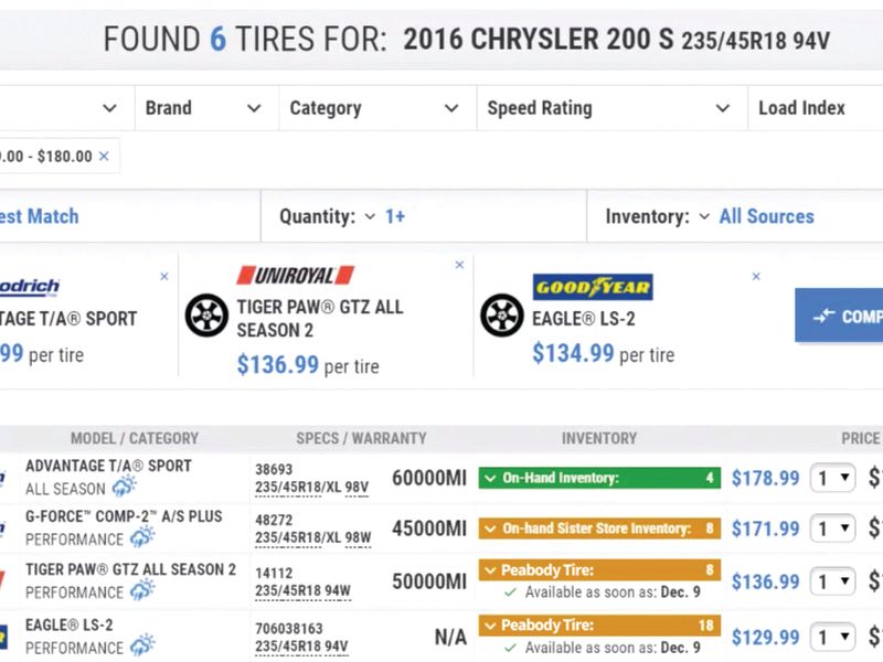 Epicor service estimator to offer access to TireConnect by Bridgestone - Vimarsana News